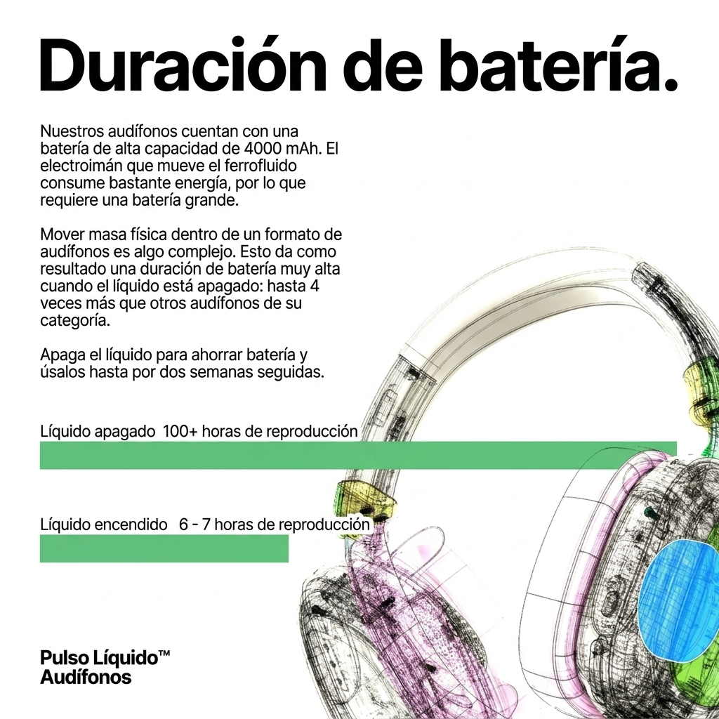 Pulso Líquido™ Audífonos